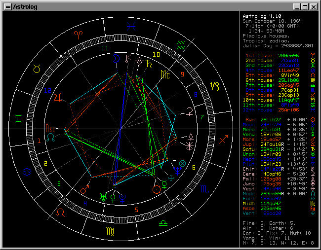 Best astrology software for mac reviews